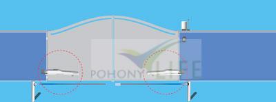 OP3 SKYLINE UNI - pohon pro 1-křídlou bránu do 2,75m